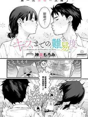 [神楽もろみ] キスまでの難易度 (コミックメガストア Vol.13) [死兆修会]